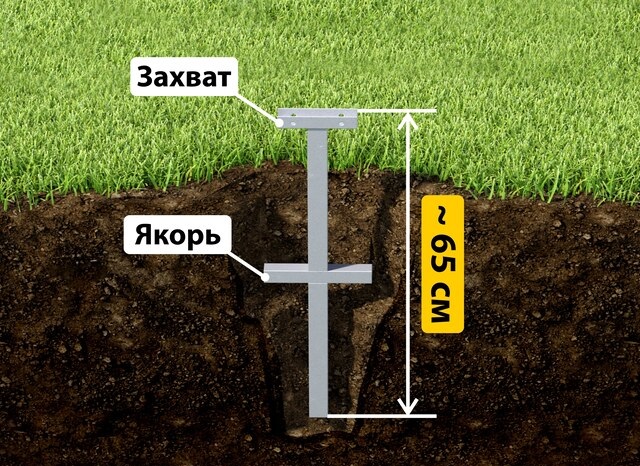 Купить якорные сваи для теплицы от производителя - лучшая цена в Кронштадте от 2615 руб
